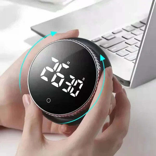 Maximize Work Productivity